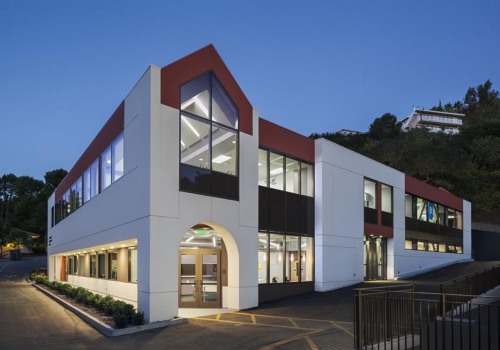 Exploring The Top Sherman Oaks Private Schools
